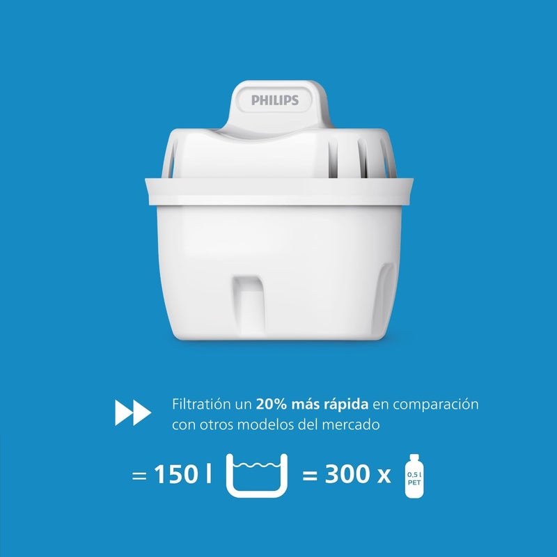 PHILIPS On-tap Water Filter AWP3703, X-Guard Vertical Filteration, Easy Installation, 1000L Capacity - Image 2